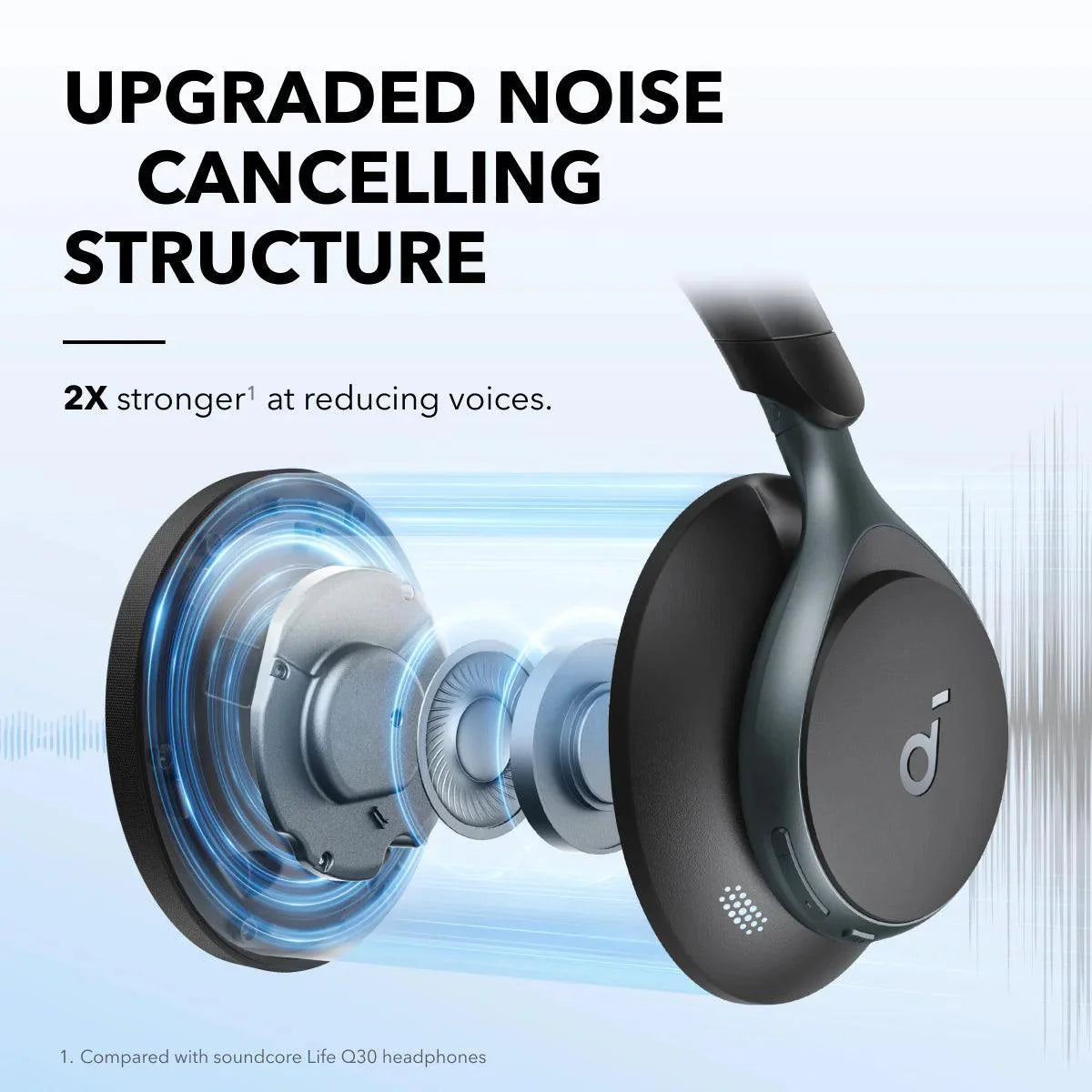 ANKER- SOUNDCORE SPACE ONE